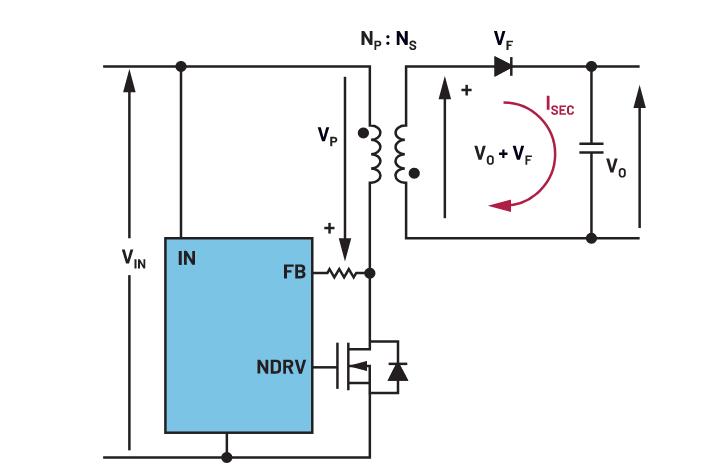 你知道嗎？隔離式DC-DC轉(zhuǎn)換無(wú)需使用光耦合器