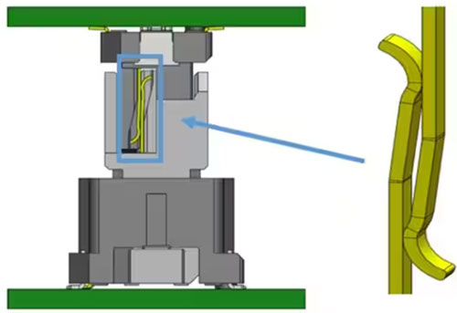如何確保板對(duì)板連接器滿足汽車的高速裝配和使用要求