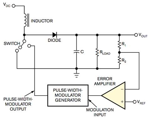 工業設備振動傳感器，為什么總選不準？看了本文才知道~