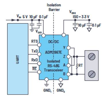 在隔離RS－485節點中劃分隔離電源的選項和解決方案