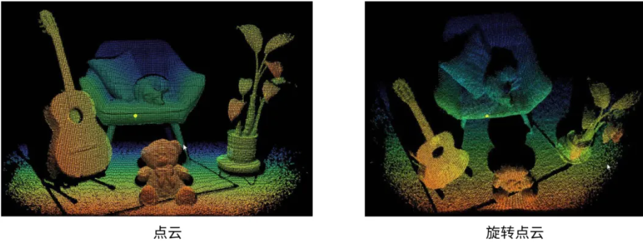 超越視距極限!安森美iToF技術開啟深度感知新紀元 超越視距極限!安森美iToF技術開啟深度感知新紀元