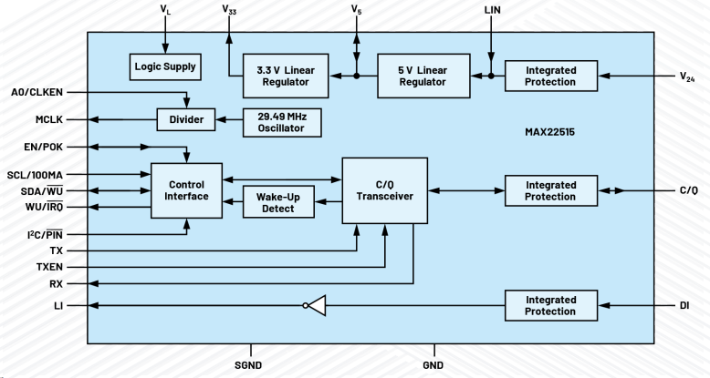 無需更換/拆除設備，這個直接將智能帶入邊緣的技術(shù)是？