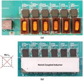 跨電感電壓調節器的多相設計、決策和權衡