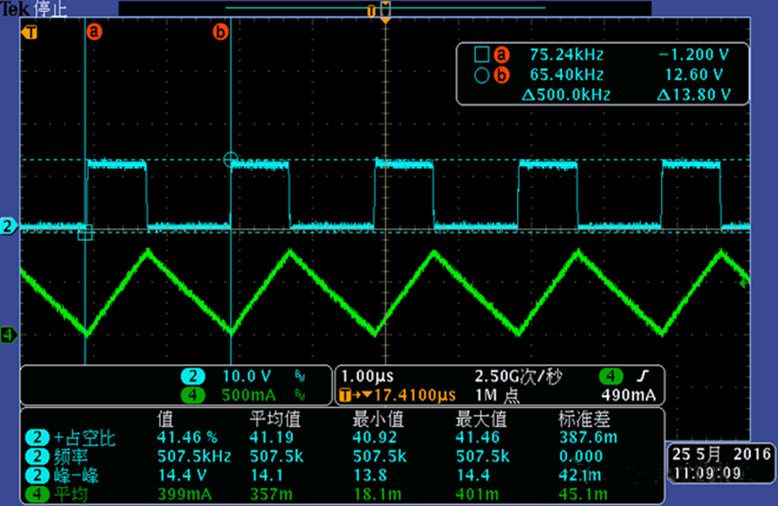 開關(guān)電源的工作模式CCM、BCM、DCM
