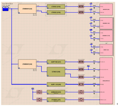 搞定電路設(shè)計之高精度、寬帶寬電流測量信號鏈