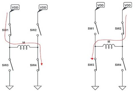 使用互補PWM、擊穿和死區時間的 H 橋直流電機控制