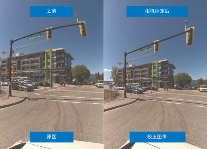 超越分辨率！解鎖移動測繪相機系統的關鍵密碼