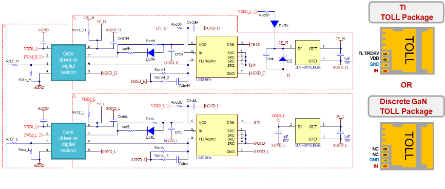 利用TOLL封裝GaN如何打破太陽能轉換效率天花板