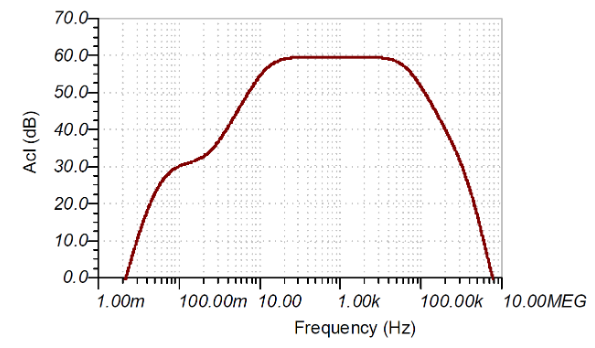 如何使用分立式 JFET 放大低噪聲電路中的小信號？