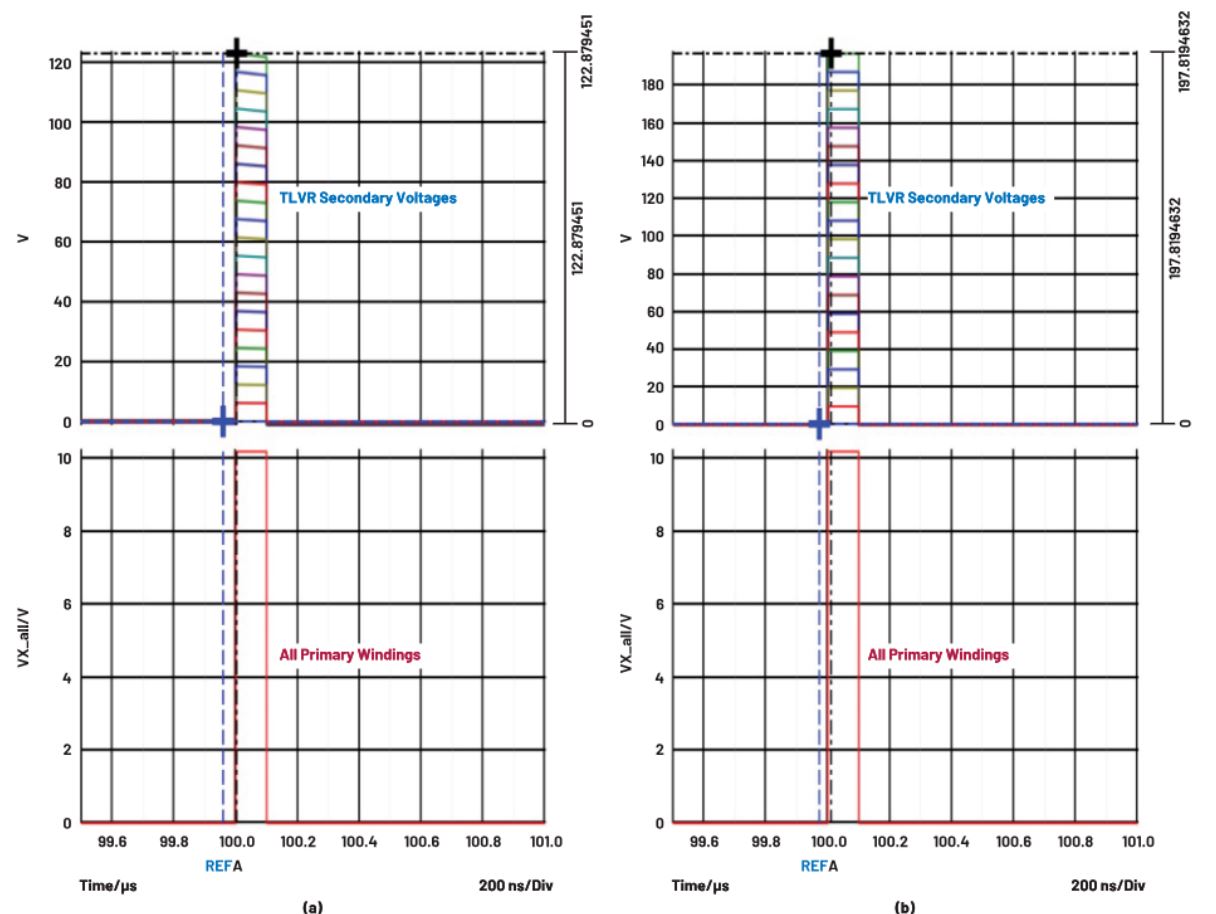 在低壓大電流應(yīng)用中，電壓調(diào)節(jié)器的性能該如何改進(jìn)？