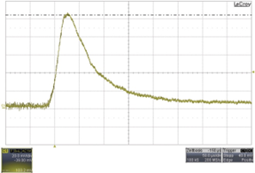 電源測量的導線布局如何影響測量精度？