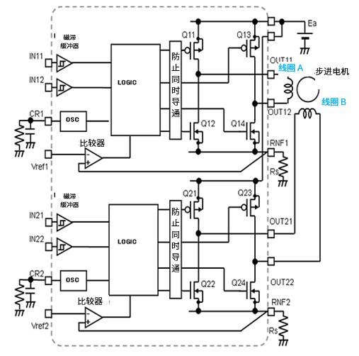 三種主要電機的實物結構及其應用電路