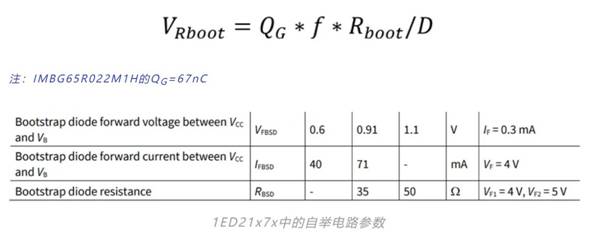 驅動電路設計（七）——自舉電源在5kW交錯調制圖騰柱PFC應用