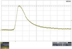 電源測量的導線布局如何影響測量精度？