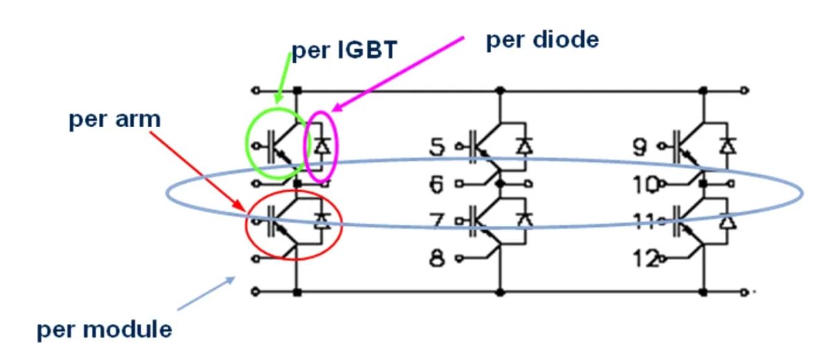 功率器件的熱設(shè)計(jì)基礎(chǔ)（二）——熱阻的串聯(lián)和并聯(lián)