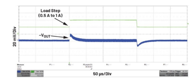 噪聲敏感負電壓軌有救了！反相降壓 - 升壓方案登場