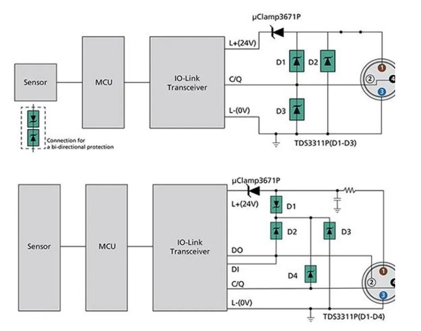 使用TDS瞬態(tài)分流抑制器，實現(xiàn)可靠ESD和EOS保護(hù)，完整攻略在此！