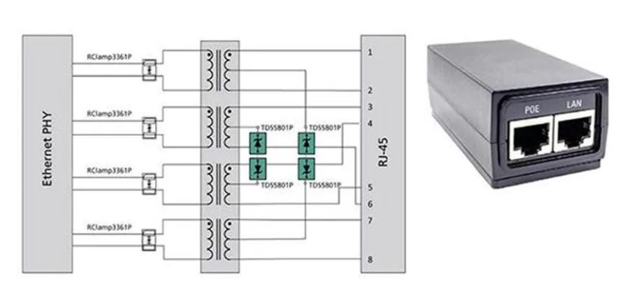 使用TDS瞬態(tài)分流抑制器，實現(xiàn)可靠ESD和EOS保護(hù)，完整攻略在此！
