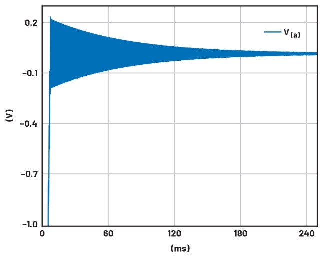 學子專區——文氏電橋振蕩器分析與制作詳解（第一部分）