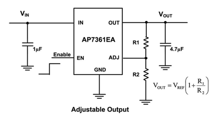 LDO穩壓器核心知識點全解析：掌握這些，你就是專家！