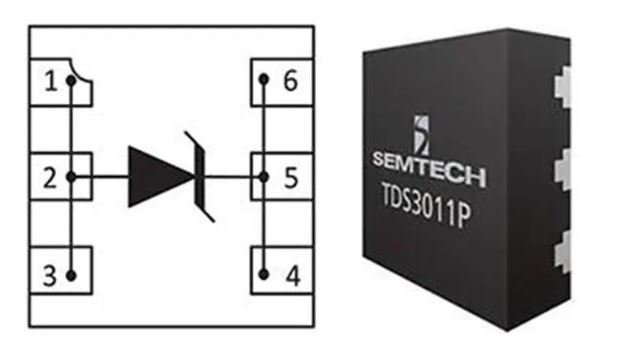 使用TDS瞬態(tài)分流抑制器，實現(xiàn)可靠ESD和EOS保護(hù)，完整攻略在此！