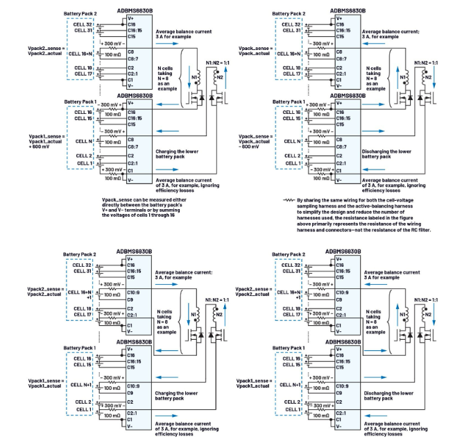簡單制勝——第三部分：高效BMS主動均衡系統架構深度剖析