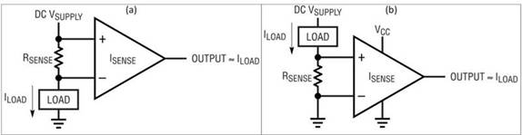 亞毫歐電阻器帶來電流檢測優(yōu)勢 亞毫歐電阻器帶來電流檢測優(yōu)勢