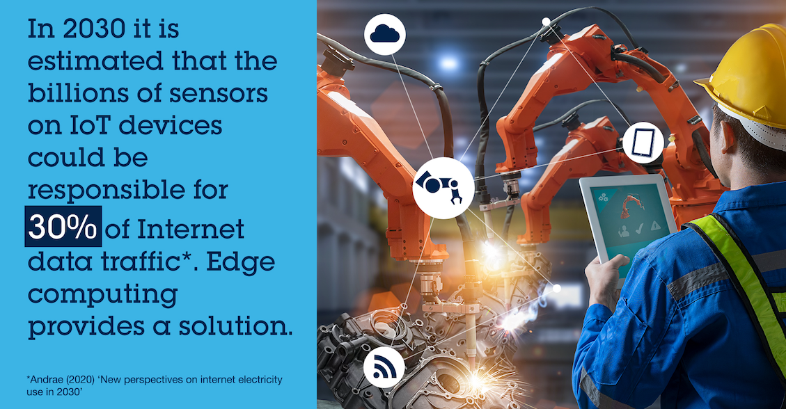 邊緣計算：節(jié)約能耗，助力更環(huán)保、更智慧的解決方案
