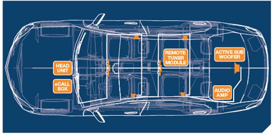毫秒級響應：新一代數(shù)字音頻遠距離實時傳輸方案解析