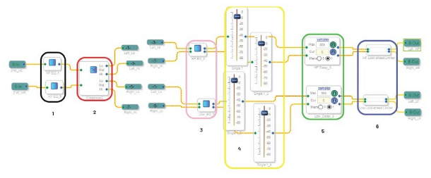 DSP入局：模擬與數(shù)字音頻分頻器設計的大比拼！