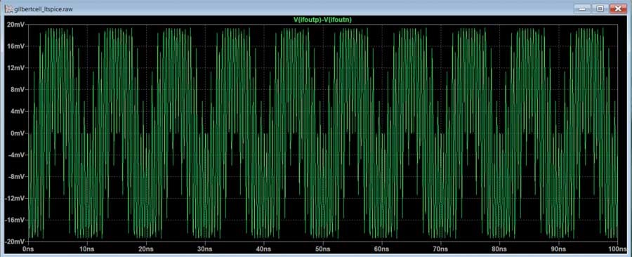 ADALM2000實驗指南：有源混頻器設計與轉(zhuǎn)換增益分析