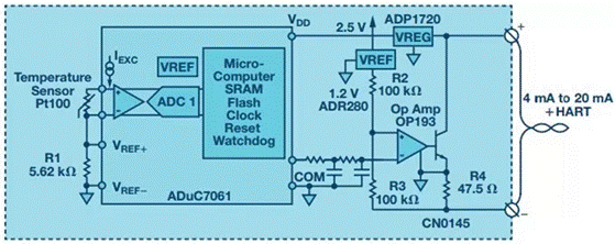 環路供電變送器設計的三種解決方案 環路供電變送器設計的三種解決方案