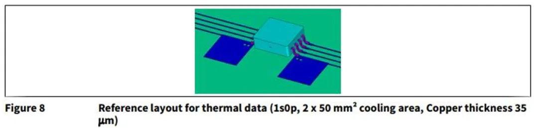 功率器件熱設計基礎（十三）——使用熱系數Ψth(j－top)獲取結溫信息