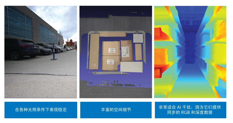 智能運動控制三要素:AI、立體視覺與邊緣計算的融合 智能運動控制三要素:AI、立體視覺與邊緣計算的融合