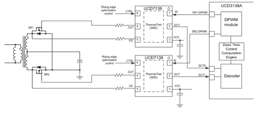 LLC轉(zhuǎn)換器設(shè)計(jì)穩(wěn)健型同步整流解決方案 LLC轉(zhuǎn)換器設(shè)計(jì)穩(wěn)健型同步整流解決方案