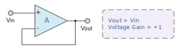 運算放大器的8種應用電路，您都了解嗎？