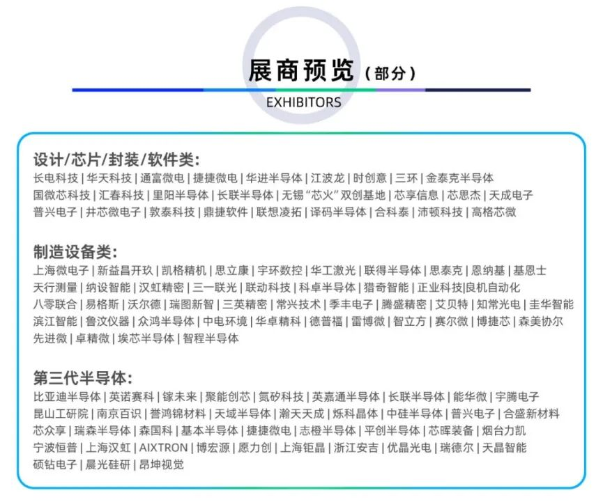 倒計(jì)時(shí)6天｜專業(yè)買家就緒，超強(qiáng)采購(gòu)力引爆“芯”機(jī)遇！