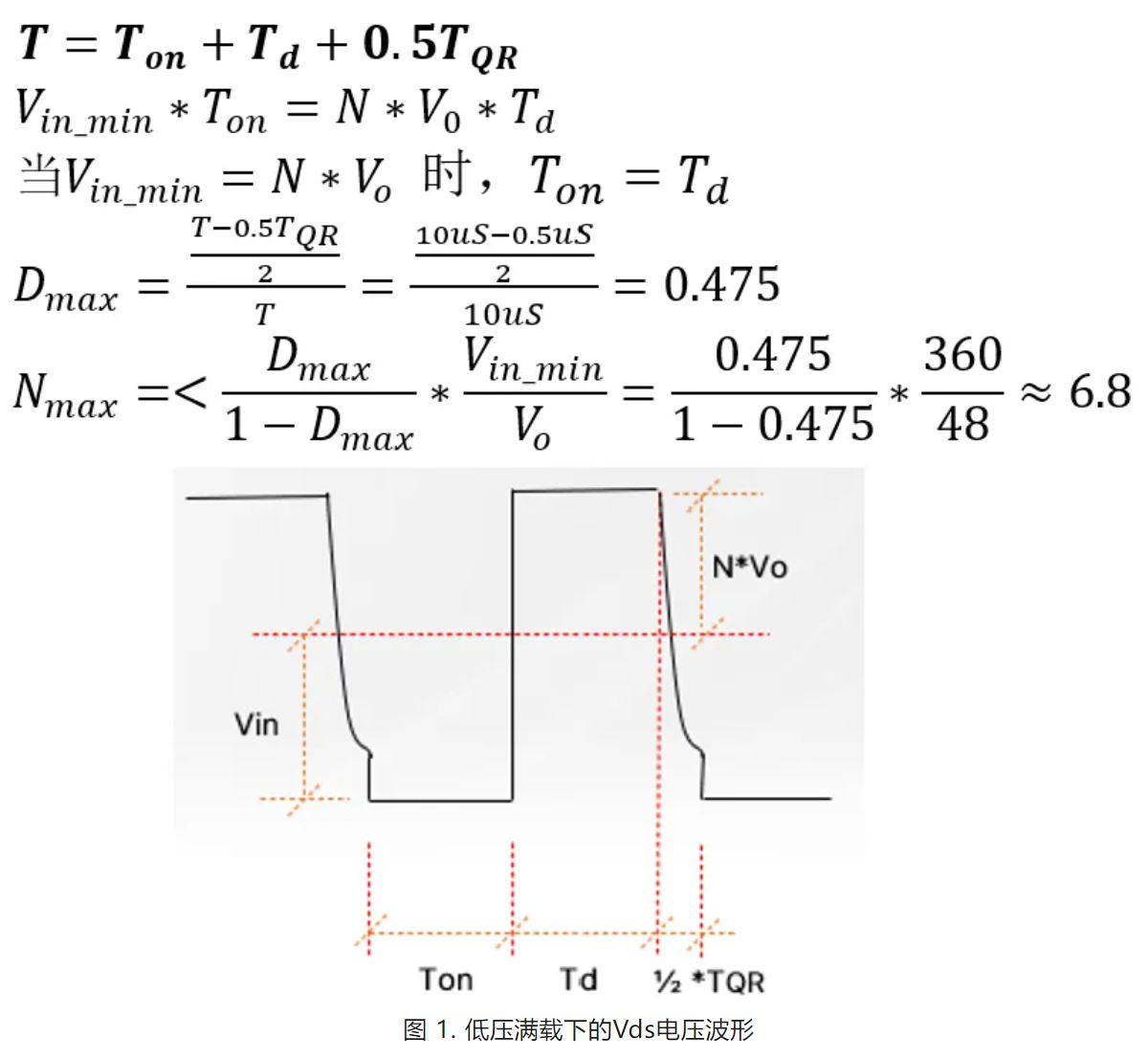雙管反激240W USB PD3.1 EPR設(shè)計(jì)要點(diǎn) 雙管反激240W USB PD3.1 EPR設(shè)計(jì)要點(diǎn)
