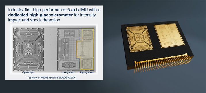 對話新維度：解鎖內(nèi)在自我與外部世界的密鑰