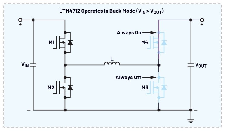 告別拓撲妥協!四開關μModule穩壓器在車載電源的實戰演繹 告別拓撲妥協!四開關μModule穩壓器在車載電源的實戰演繹