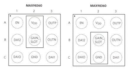 使用即插即用的D類放大器輕松實現可穿戴和物聯網音頻 使用即插即用的D類放大器輕松實現可穿戴和物聯網音頻