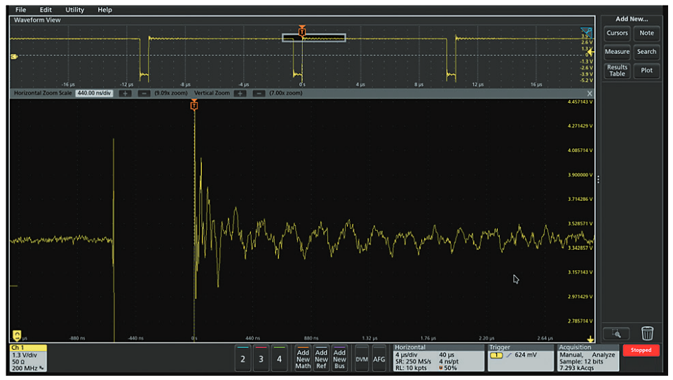 示波器12bit“芯”趨勢，如何實現(xiàn)更高測量精度？