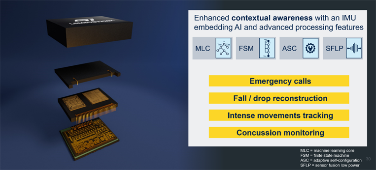 對話新維度：解鎖內(nèi)在自我與外部世界的密鑰