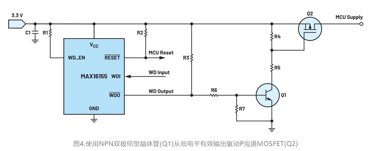 如何利用低電平有效輸出驅動高端輸入開關？