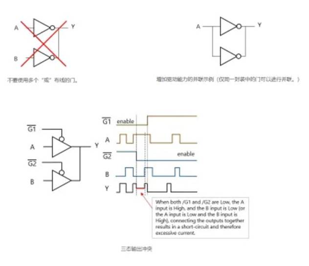 芝識課堂【CMOS邏輯IC的使用注意事項】—深入電子設計，需要這份指南（一）