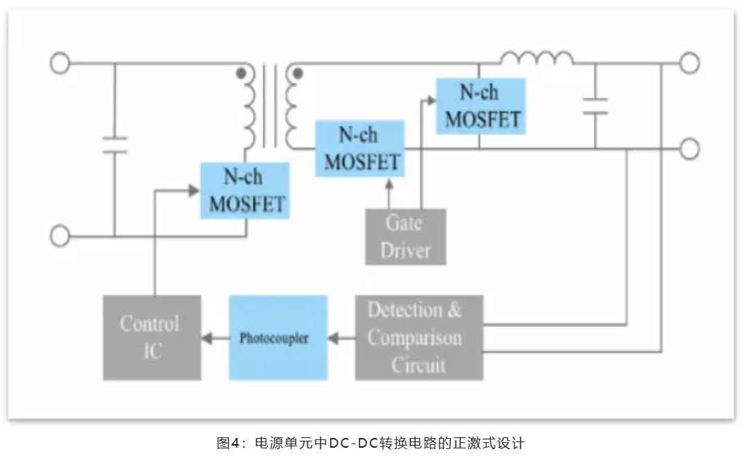 能效革命 智控未來，LED照明產業駛向千億級快車道