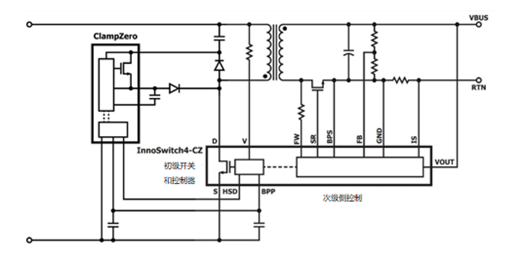非互補有源鉗位可實現(xiàn)超高功率密度反激式電源設計