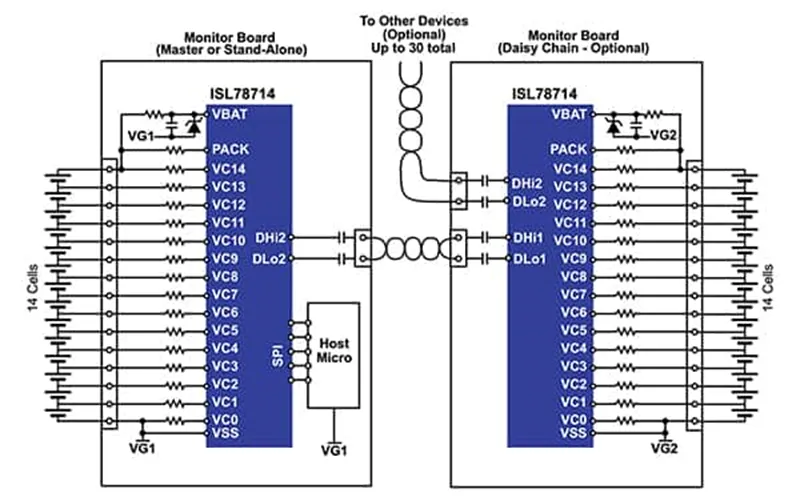 多單元電池難管理？試試這幾個器件！
