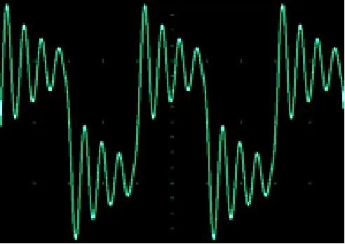 MOS管驅(qū)動電路設計，如何讓MOS管快速開啟和關閉？