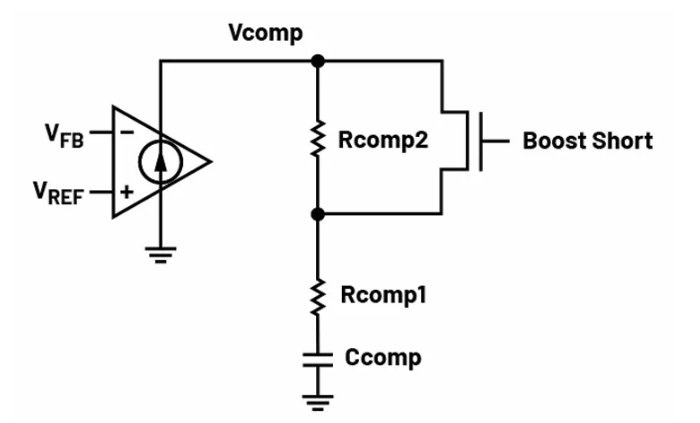 如何利用交替式控制提升電源系統的響應速度與穩定性？